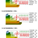 敦煌不饱和树脂地坪，不饱和树脂防腐地坪,防腐蚀地坪施工厂家-缩略图2